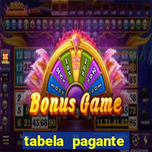 tabela pagante fortune tiger