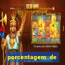 porcentagem de jogos pagantes slots