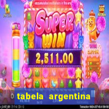 tabela argentina torneo betano