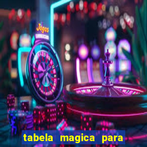 tabela magica para a quina