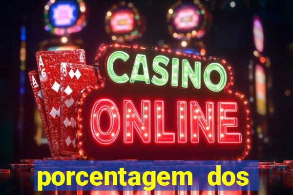 porcentagem dos slots pagantes