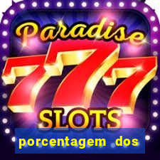 porcentagem dos slots pg tempo real